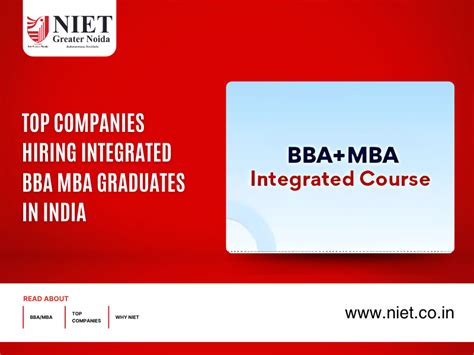 Top Companies Hiring Integrated BBA MBA Graduates in India | NIET ...