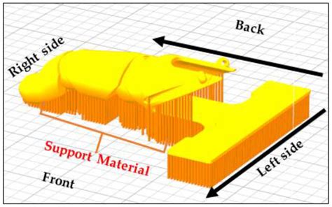 3D Printed Antibacterial Prostheses