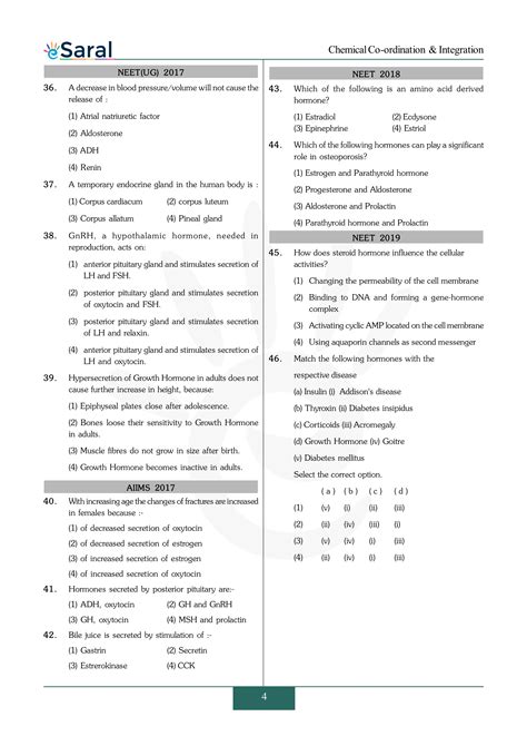 Chemical Coordination & Integration - NEET Previous Year Questions with ...