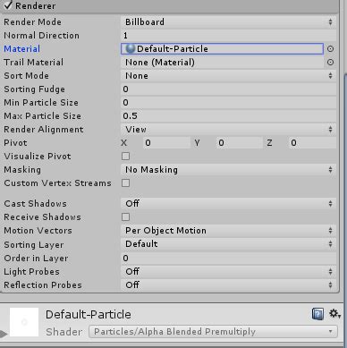 Image result for Tracer Particle Effect in Unity
