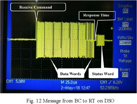 Raspberry Pi 1553 Bus 的图像结果