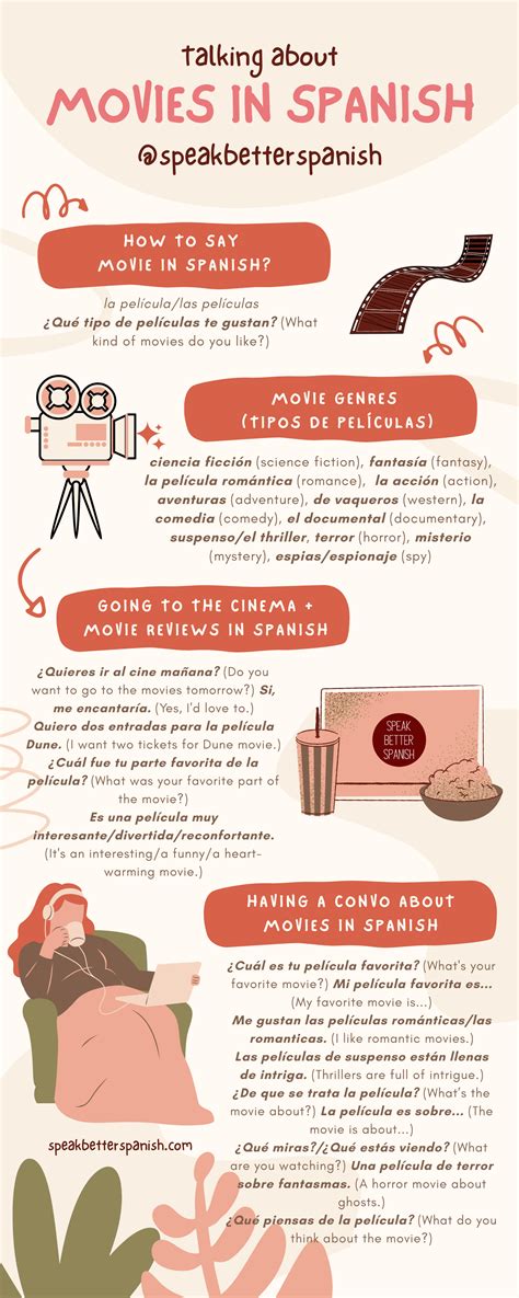 How Do You Say Movies in Spanish: A Quick Guide - Speak Better Spanish