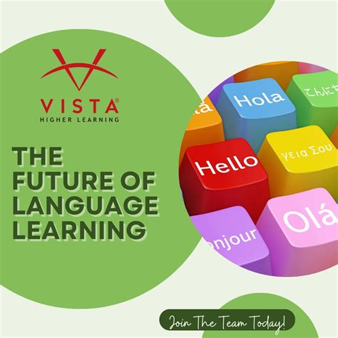 Vista Higher Learning on LinkedIn: Vista Higher Learning is hiring ...