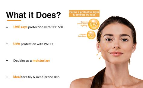 Fixderma Shadow Sunscreen SPF 50+ PA+++ Gel | Sunscreen SPF 50 for Oily ...