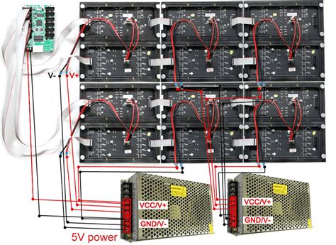 Image result for RGB LED Display Controller