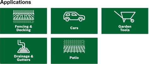 BOSCH UNIVERSAL AQUATAK 125 Pressure Washer Price in India - Buy BOSCH ...