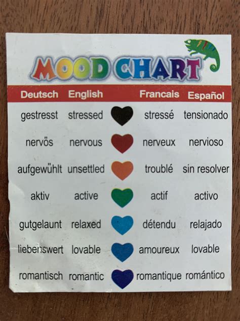 Mood Ring Chart Printable