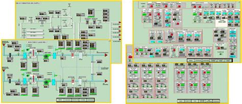 Image result for Cimplicity 10 Interface