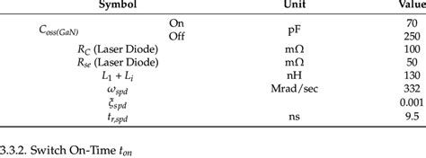ANSYS Laser Diode Modeling 的图像结果