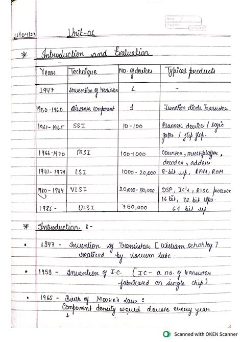 Image result for Microprocessor Unit3