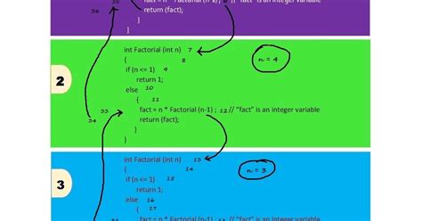 Recursion Code 的图像结果