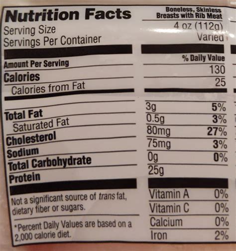 Boiled Chicken Breast Calories