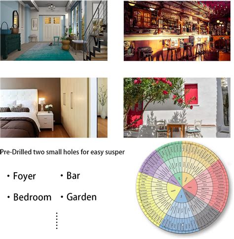 Fevayeer Wheel Of Emotions Feelings Chart Poster Round Metal India | Ubuy