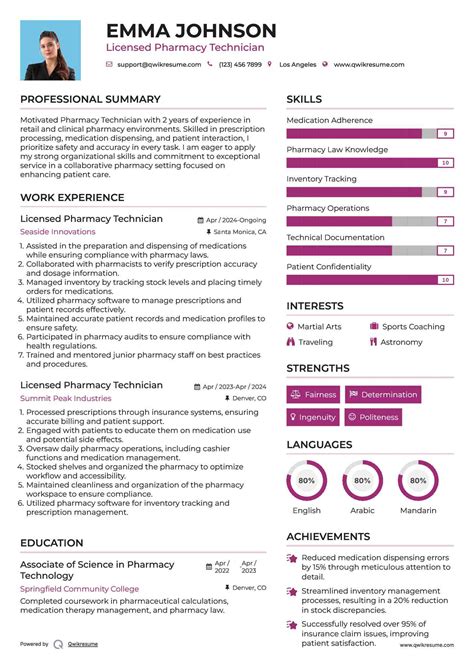 Illinois Pharmacy License Printable