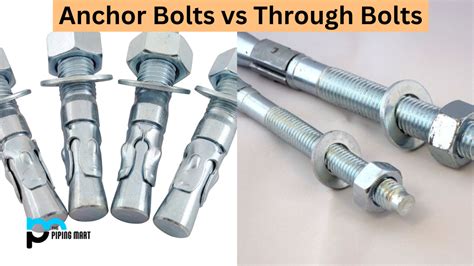 How Does a through Bolt Work 的图像结果