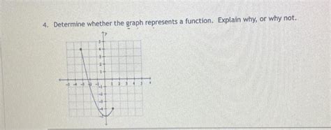 Image result for How to Tell If a Graph Represents a Function