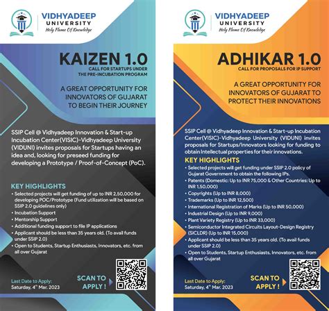 Student Zone – Vidhyadeep University