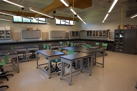 Image result for Professional Science Lab