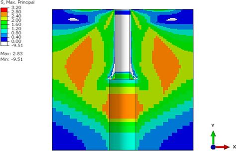 Experimental-Numerical Analysis of the Effect of Bar Diameter on Bond ...