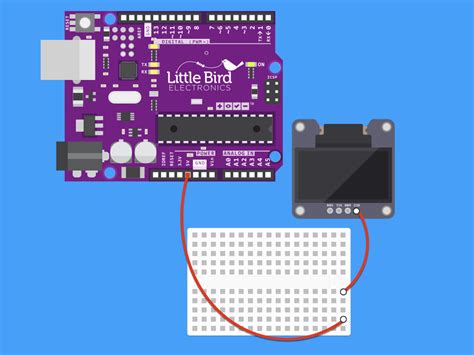 Image result for Arduino OLED Strip