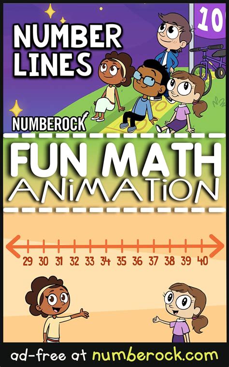 Image result for Using a Number Line Song