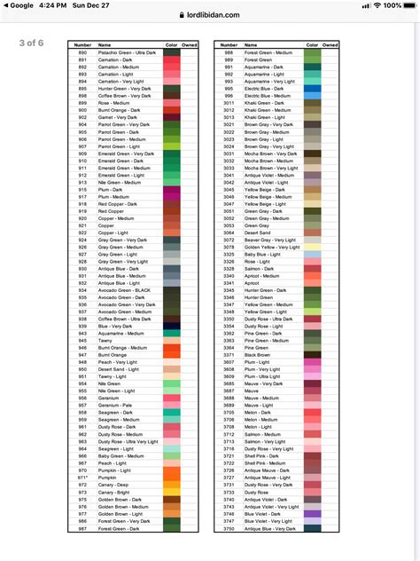 Image result for Thread Color Chart with Names