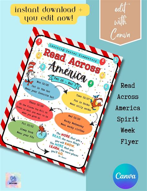 Editable Read Across America Poster, , Spirit Week, Dr. Seuss Week - Etsy
