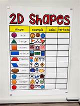 2D Shapes Anchor Chart [hard Good] - Option 2 - Etsy
