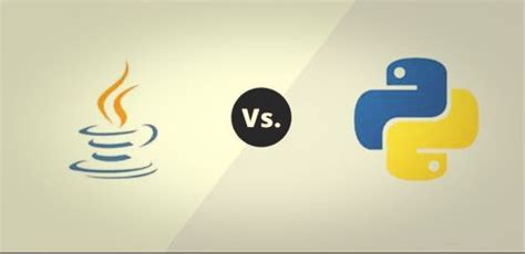 Image result for Artificial Intelligence Using Java