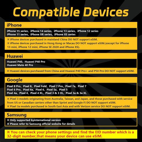 Data Only Plan Comparison 的图像结果