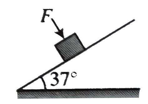A block of mass `m = 2kg` is resting on a inclined plane of inclination ...