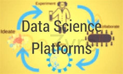 Data Science Platform Market By Covid-19 Impact Analysis Development ...