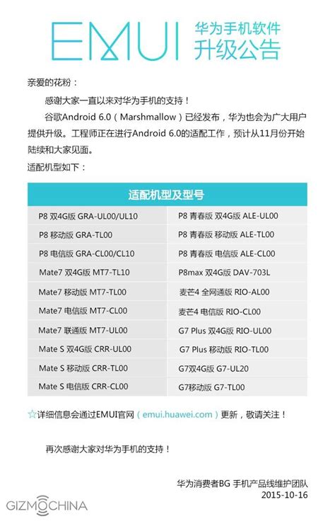 Update Android 6.0 的图像结果