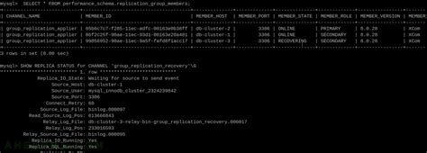 Image result for MySQL InnoDB Replication