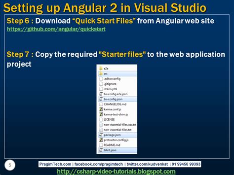 Image result for Angular .Net and SQL Server