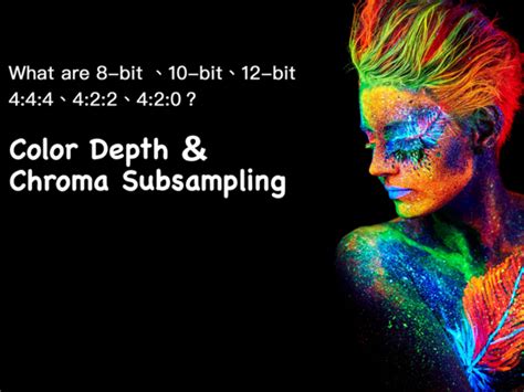 Image result for 8-Bit 4-Bit 2-Bit