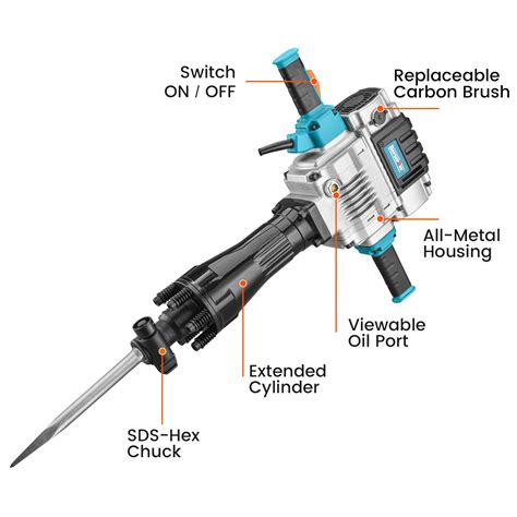 Jack Hammer Parts at Annette Nelson blog