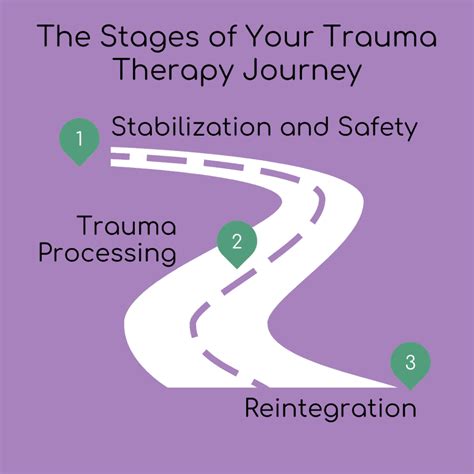 Trauma Therapist Laurel Springs | Achieve Lasting Growth