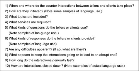 Image result for Sample Observation Protocol