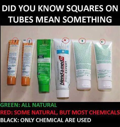 Image result for Toothpaste Color Code Meaning