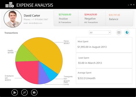 Image result for Real-Time Applications Examples