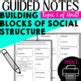 Social Structure Building Blocks 的图像结果