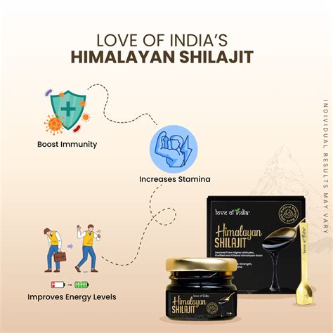 Pure Himalayan Shilajit Resin | 70.2% Fulvic Acid | NABL Lab Tested ...
