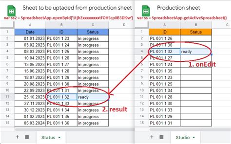 Image result for JavaScript Excel Add in How to Access Update Cell Value
