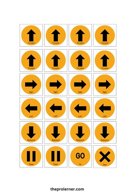 Image result for Bee-Bot Coding