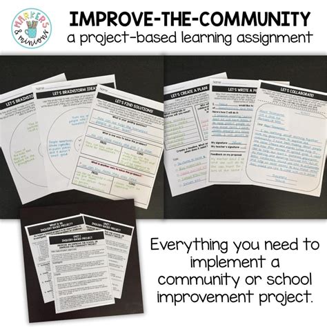 Improve Community 的图像结果