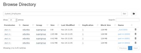Image result for Sqoop Tutorial PDF