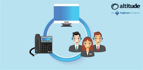 Altitude Software Tutorial 的图像结果