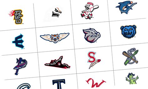 BRAND VISUAL IDENTITY IN BASEBALL: Shoutout to Brandiose