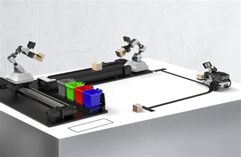Autonomous AI Sorting Training Platform - AI Vision Robot Kit ...